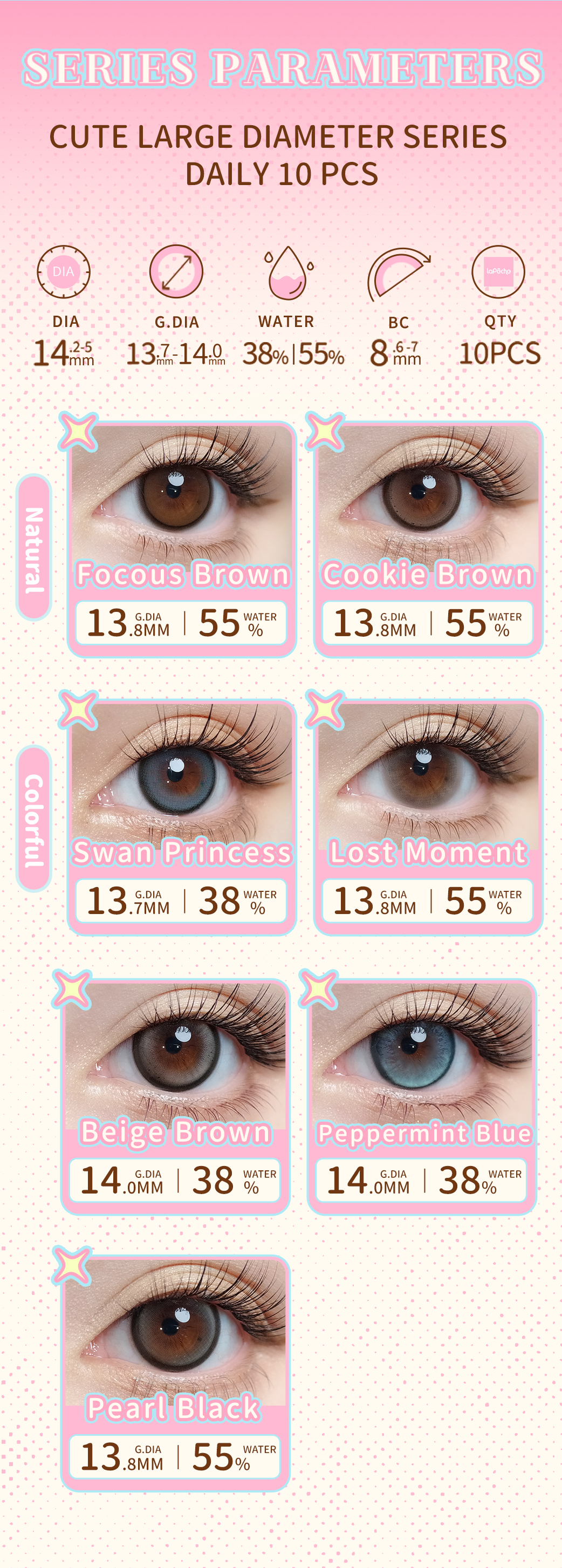 イタリア製、Leilieve（70B）ピーチお得セット❗️限定1点‼️12980円が Lapeche Cute Large Diameter series Daily Disposable