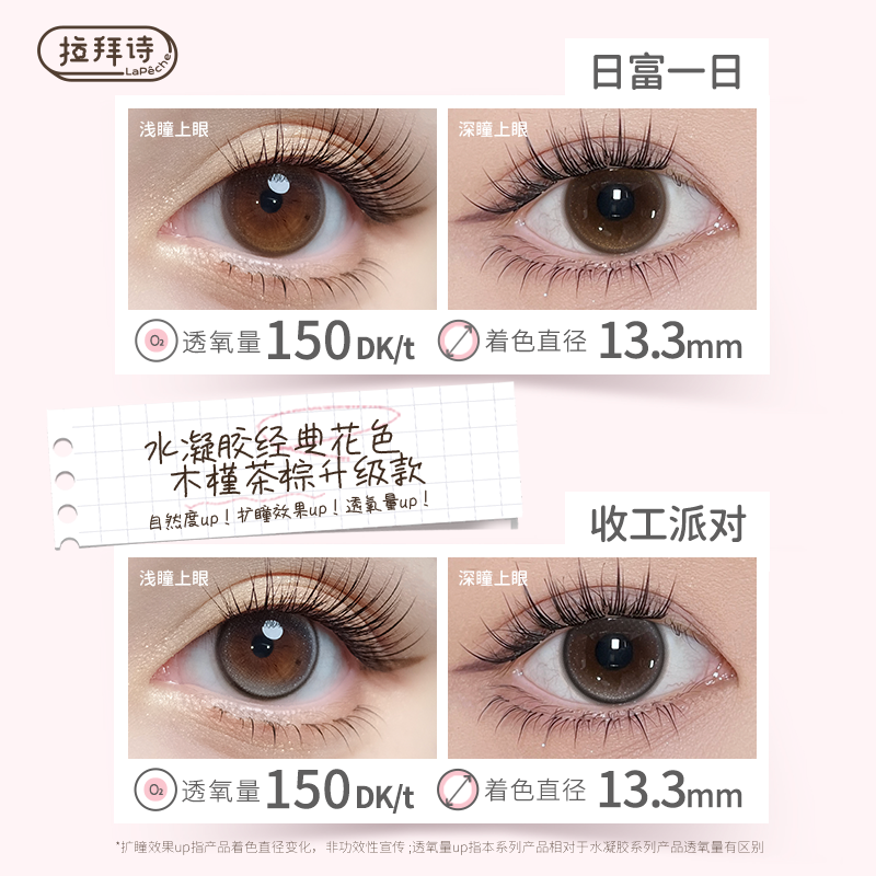 https://images.sigocontacts.com/products/contacts/202506071032318834ebb2297.png?imageView2/2/w/800/format/webp