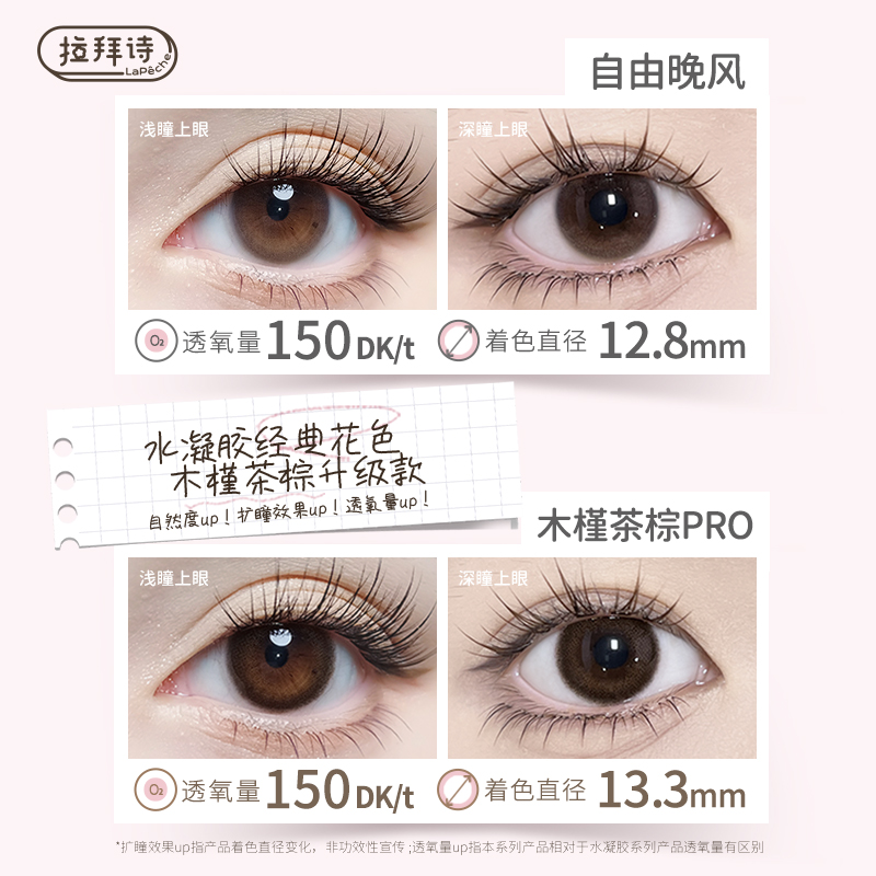 https://images.sigocontacts.com/products/contacts/700-700/202506071033533200d6c3113.jpg