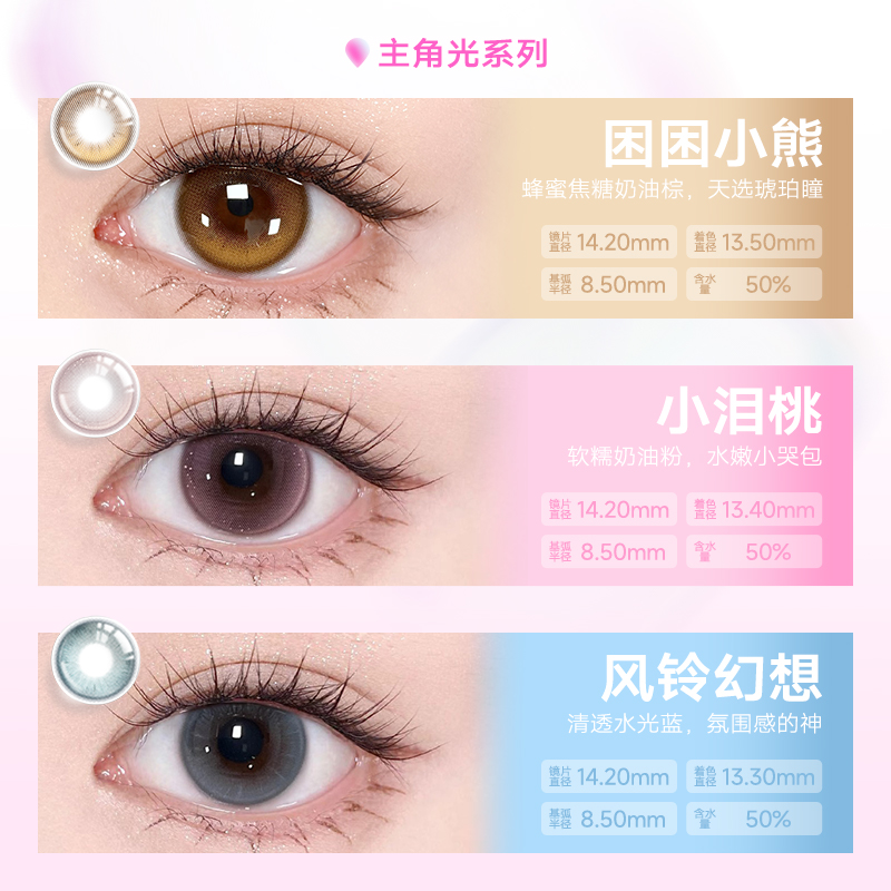 https://images.sigocontacts.com/products/contacts/700-700/20251201190538673197a9ba2.jpg