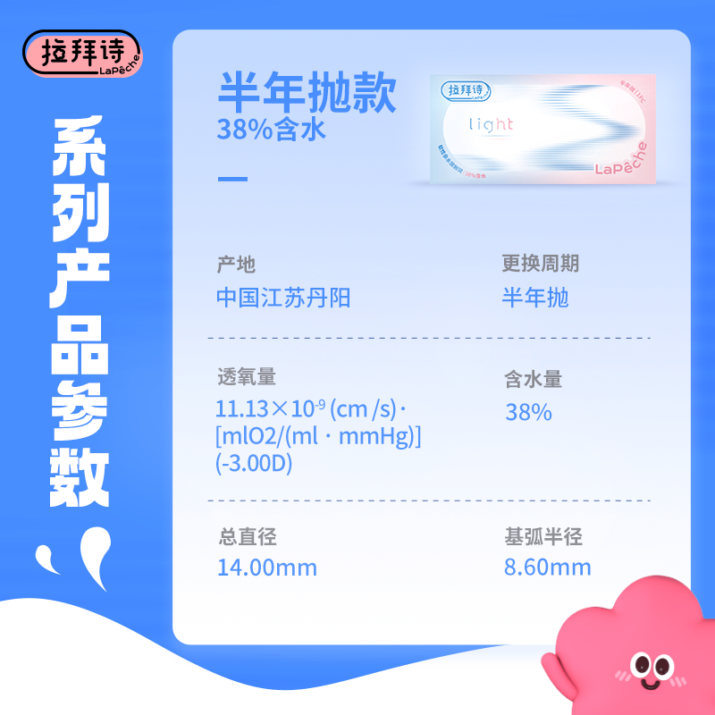 https://images.sigocontacts.com/products/contacts/2026052318451531986954965.png?imageView2/2/w/800/format/webp