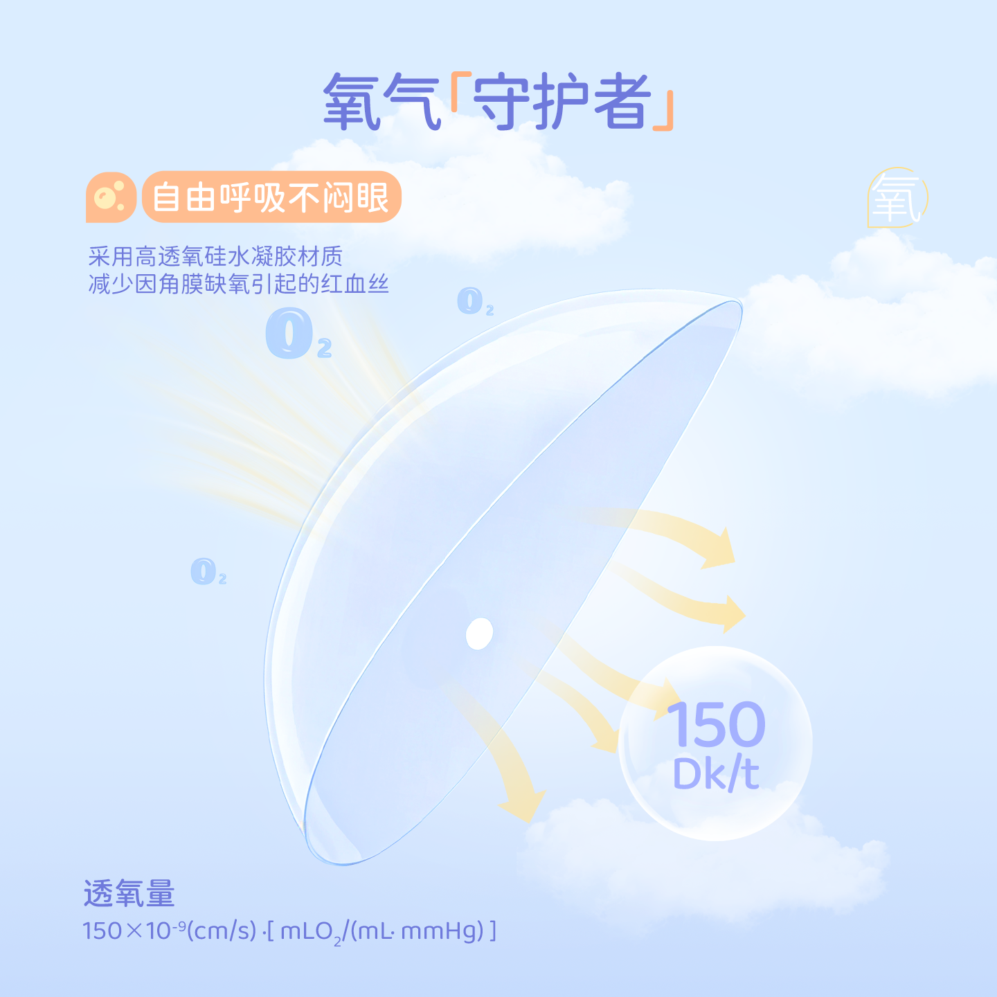 https://images.sigocontacts.com/products/contacts/202605251529532187dc28f11.png?imageView2/2/w/800/format/webp