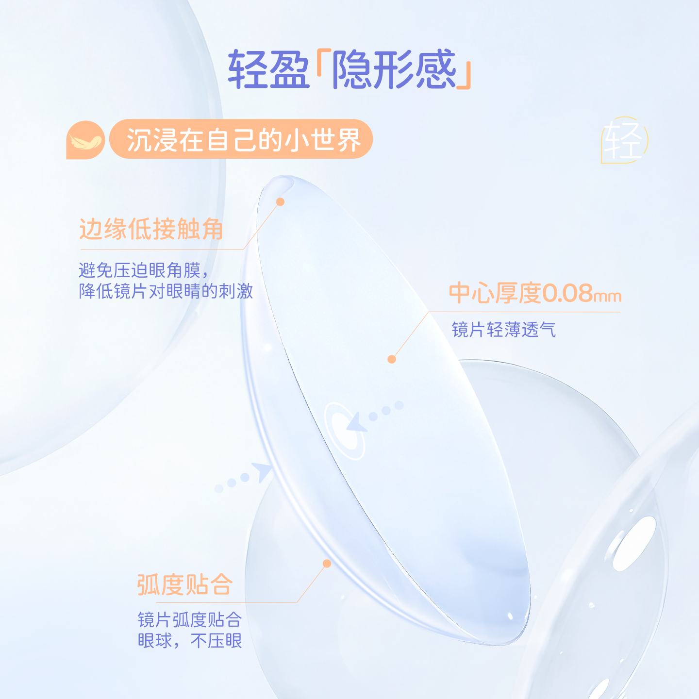 https://images.sigocontacts.com/products/contacts/202605251529532442b67bc28.png?imageView2/2/w/800/format/webp