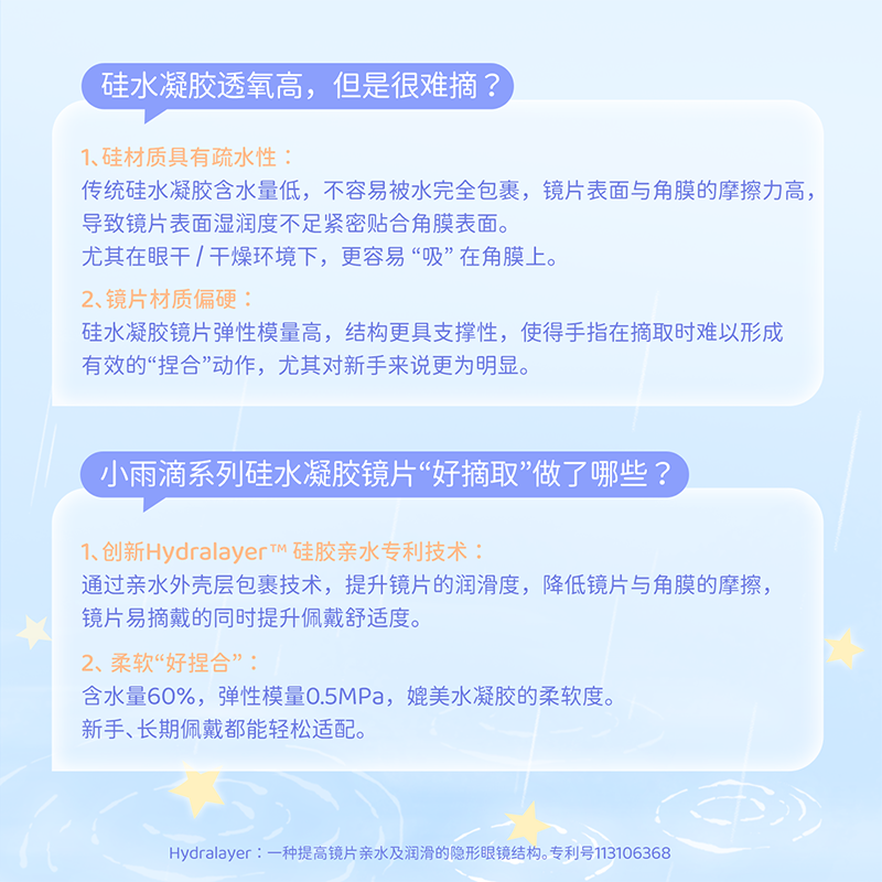 https://images.sigocontacts.com/products/contacts/20260525154823562f00e7361.png?imageView2/2/w/800/format/webp