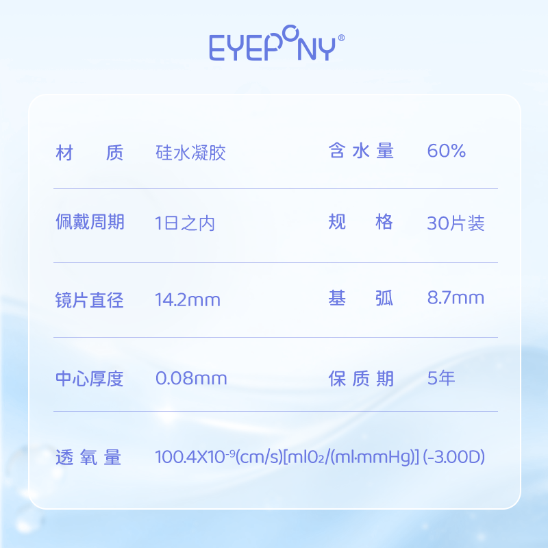 https://images.sigocontacts.com/products/contacts/2026052515482397155a5ea6d.png?imageView2/2/w/800/format/webp