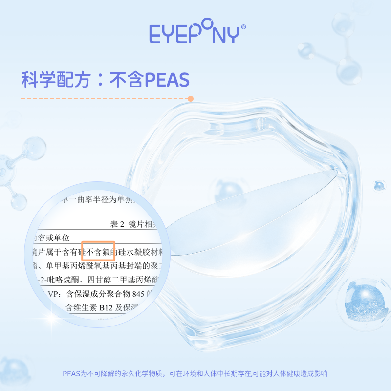 https://images.sigocontacts.com/products/contacts/20260525154824142c151d5d2.png?imageView2/2/w/800/format/webp