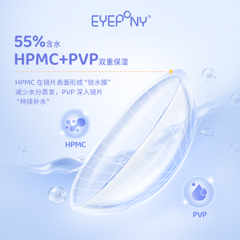 https://images.sigocontacts.com/products/contacts/20260525160531392393d89f2.png?imageView2/2/w/800/format/webp