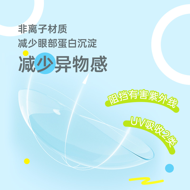 https://images.sigocontacts.com/products/contacts/20260528193947610bed5b912.jpg?imageView2/2/w/800/format/webp