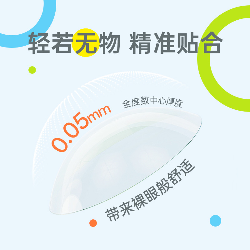 https://images.sigocontacts.com/products/contacts/202605281939477281c27d6f2.jpg?imageView2/2/w/800/format/webp
