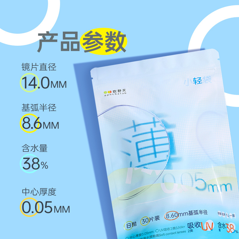 https://images.sigocontacts.com/products/contacts/20260528193947864f118414a.jpg?imageView2/2/w/800/format/webp