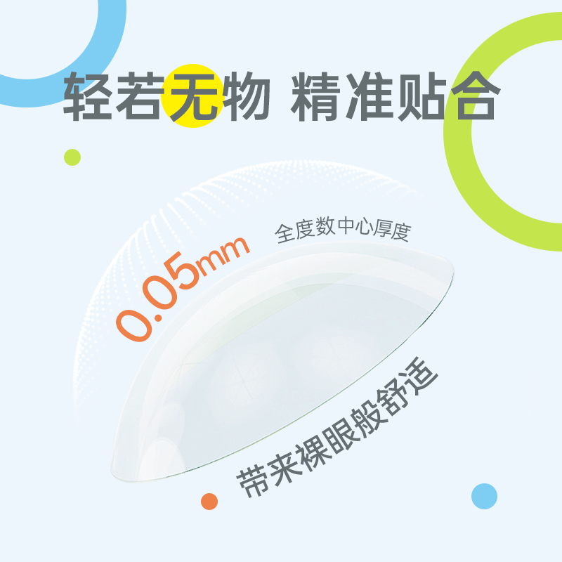 https://images.sigocontacts.com/products/contacts/2026052819424178984db40b9.png?imageView2/2/w/800/format/webp