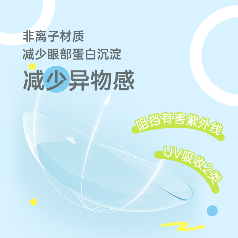 https://images.sigocontacts.com/products/contacts/202605281942420679ed347a7.png?imageView2/2/w/800/format/webp