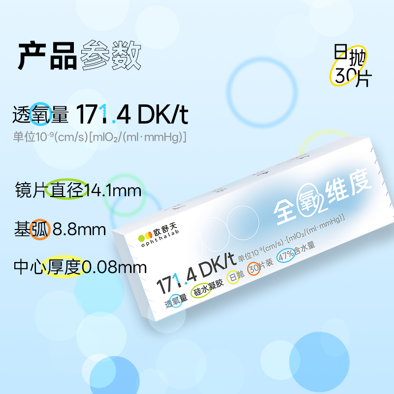https://images.sigocontacts.com/products/contacts/2026052819465493186853a4a.png?imageView2/2/w/800/format/webp