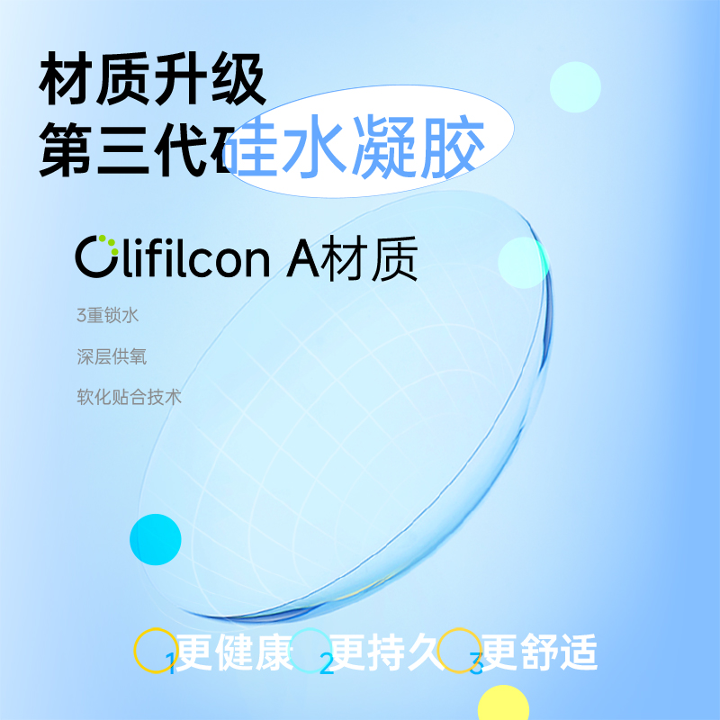 https://images.sigocontacts.com/products/contacts/2026052819465518791990841.jpg?imageView2/2/w/800/format/webp