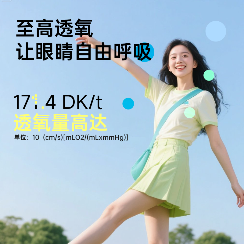https://images.sigocontacts.com/products/contacts/20260528194655661bd79bdb6.png?imageView2/2/w/800/format/webp