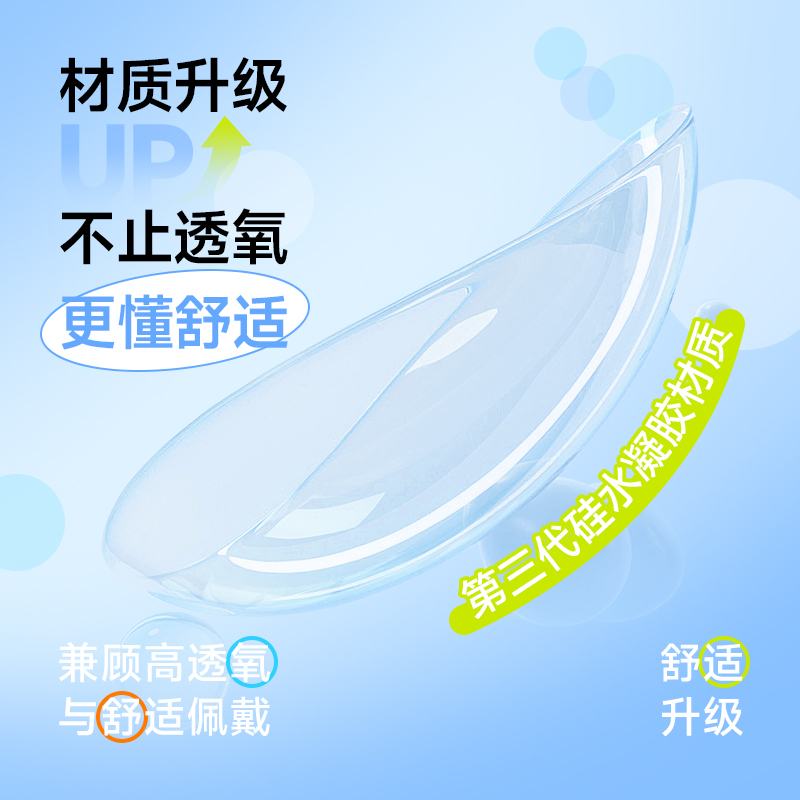 https://images.sigocontacts.com/products/contacts/202605281950142470b8780e8.jpg?imageView2/2/w/800/format/webp