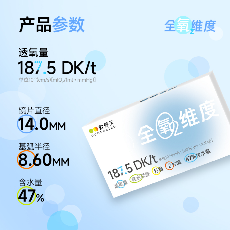 https://images.sigocontacts.com/products/contacts/202605281950145502ad2e8a9.jpg?imageView2/2/w/800/format/webp