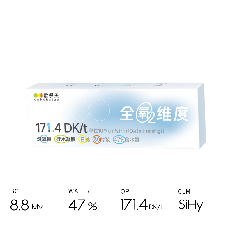 https://images.sigocontacts.com/products/contacts/20260528200552564615e9913.png?imageView2/2/w/800/format/webp
