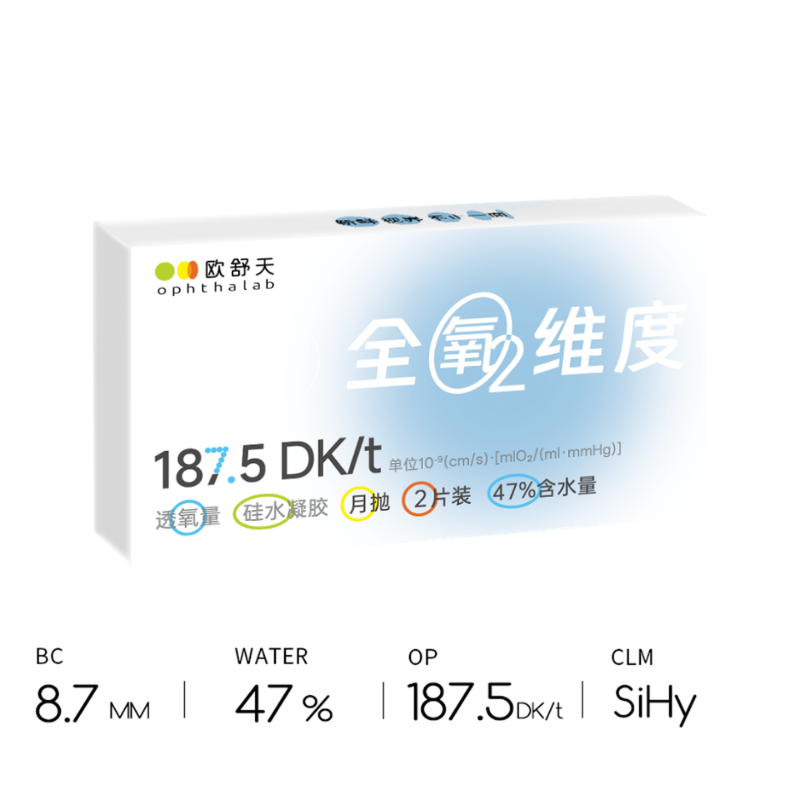https://images.sigocontacts.com/products/contacts/202605282006253668013b758.png?imageView2/2/w/800/format/webp