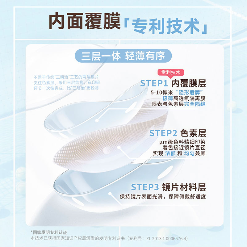 https://images.sigocontacts.com/products/contacts/202606041607217727fc5e720.jpg?imageView2/2/w/800/format/webp