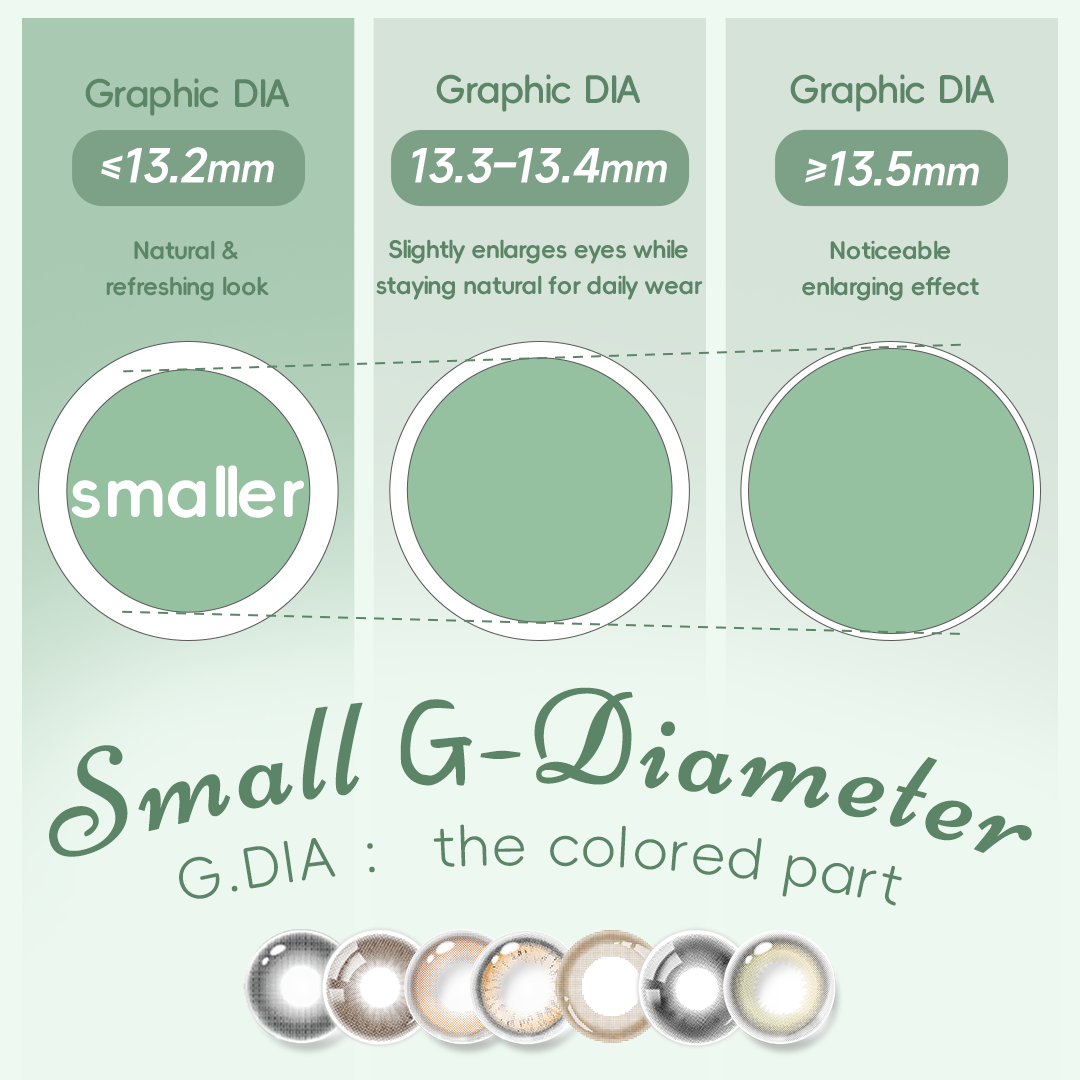 https://images.sigocontacts.com/products/contacts/202606051713405703efe03b0.png?imageView2/2/w/800/format/webp