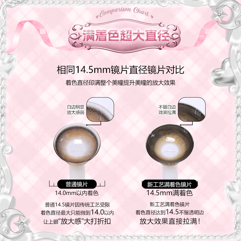 https://images.sigocontacts.com/products/contacts/202606061143319164207496d.png?imageView2/2/w/800/format/webp