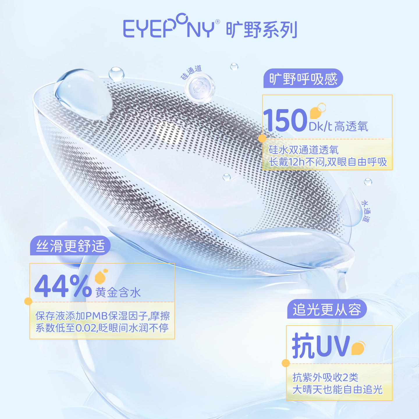 https://images.sigocontacts.com/products/contacts/202606162259115075add9e93.png?imageView2/2/w/800/format/webp