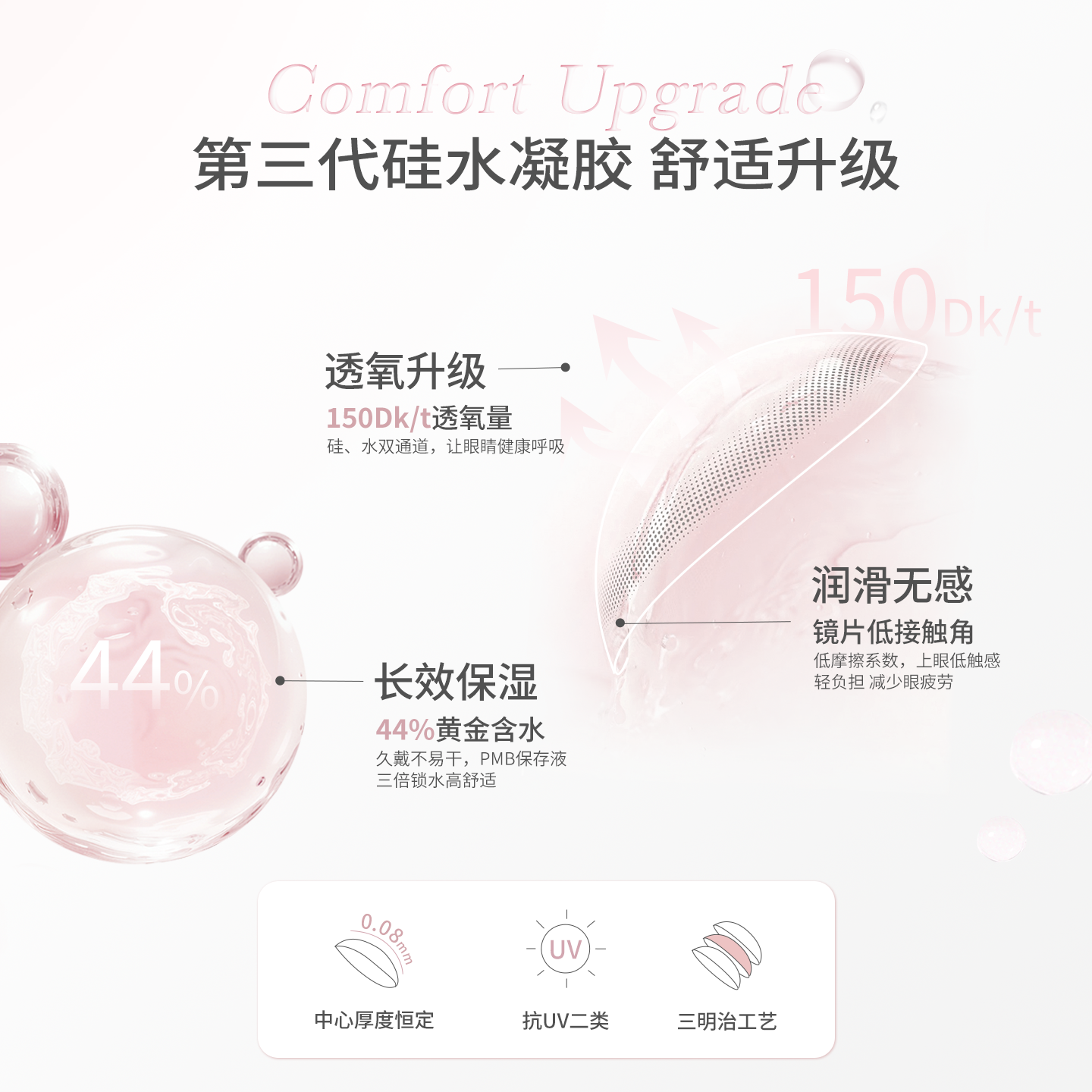 https://images.sigocontacts.com/products/contacts/20260616232912766f10186f5.png?imageView2/2/w/800/format/webp