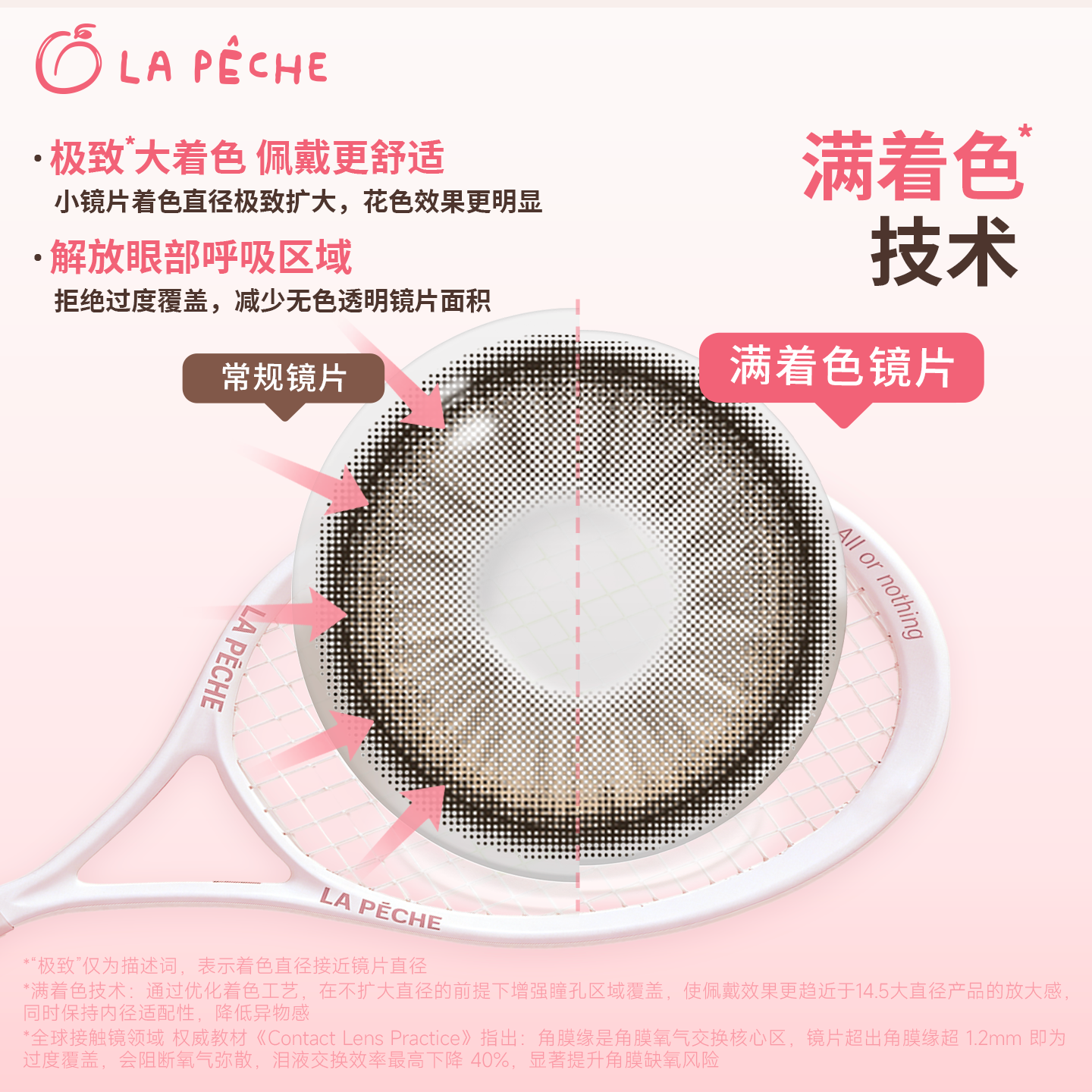 https://images.sigocontacts.com/products/contacts/20260617175254833cd999fd7.png?imageView2/2/w/800/format/webp