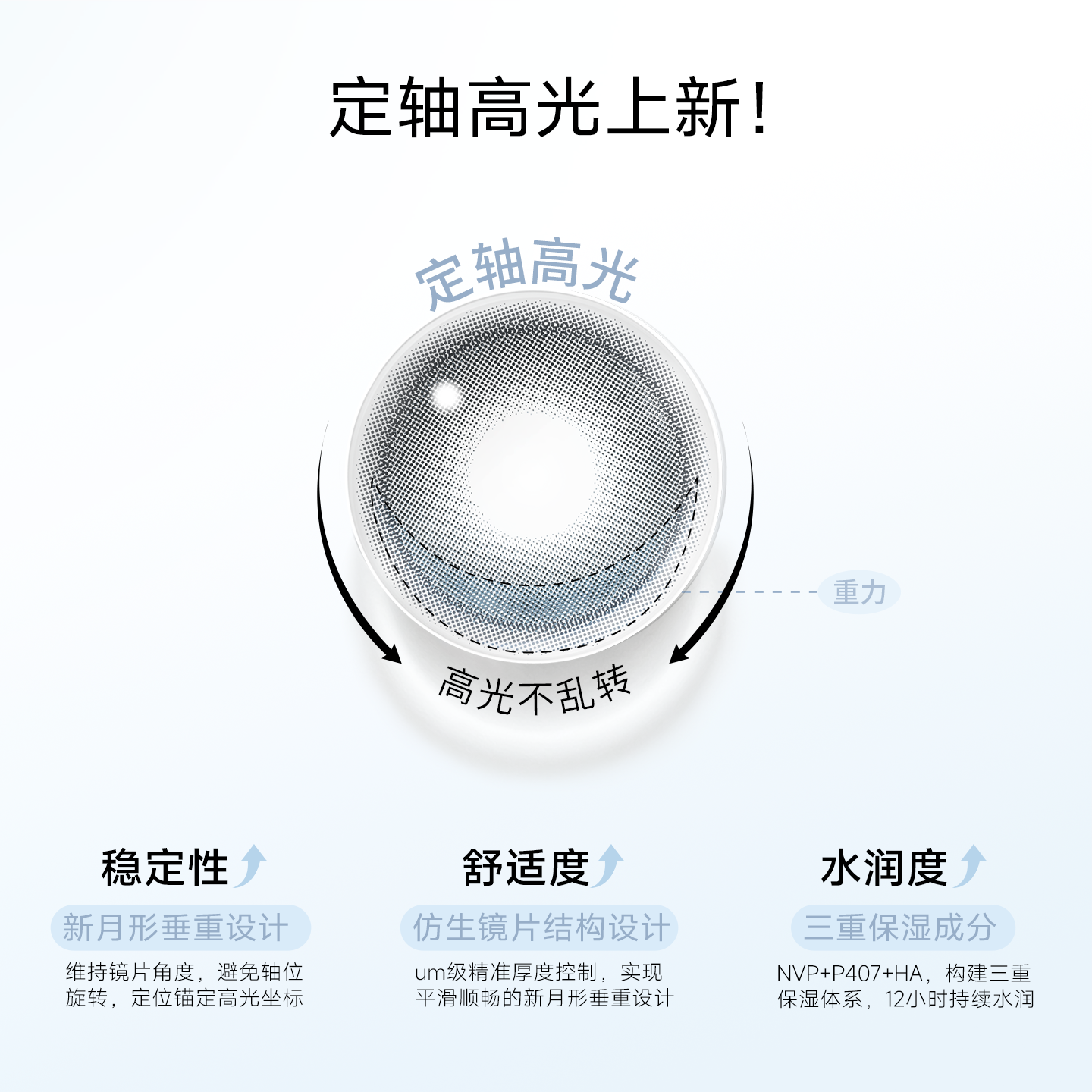 https://images.sigocontacts.com/products/contacts/20260629190437165c7170d60.png?imageView2/2/w/800/format/webp