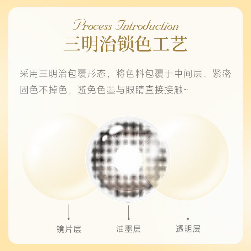 https://images.sigocontacts.com/products/contacts/2026073011100812768b2826c.png?imageView2/2/w/800/format/webp