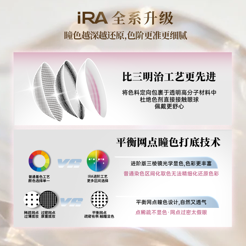 https://images.sigocontacts.com/products/contacts/20260807162111734059d2bf9.png?imageView2/2/w/800/format/webp