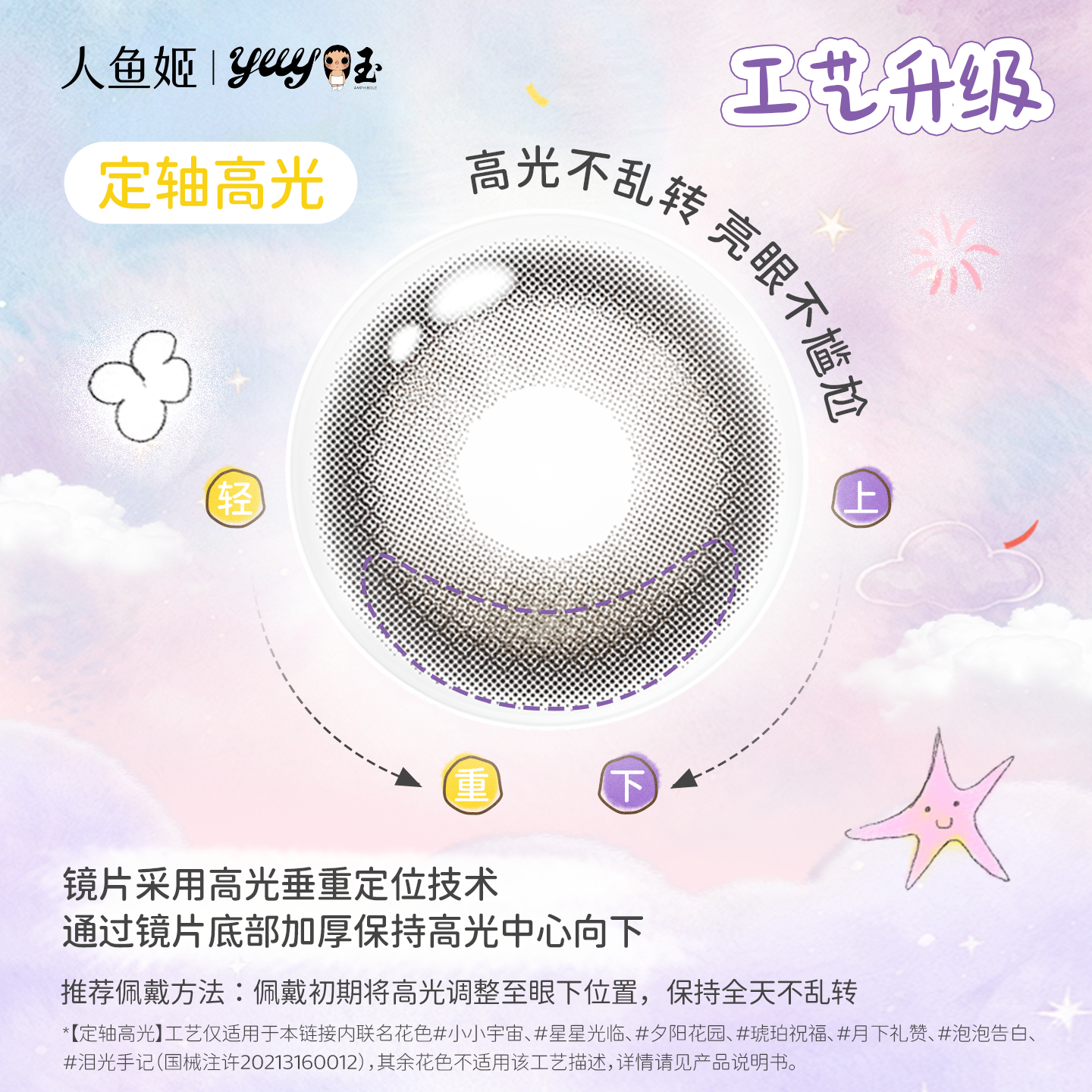 https://images.sigocontacts.com/products/contacts/2026090320550560783ac35f0.png?imageView2/2/w/800/format/webp