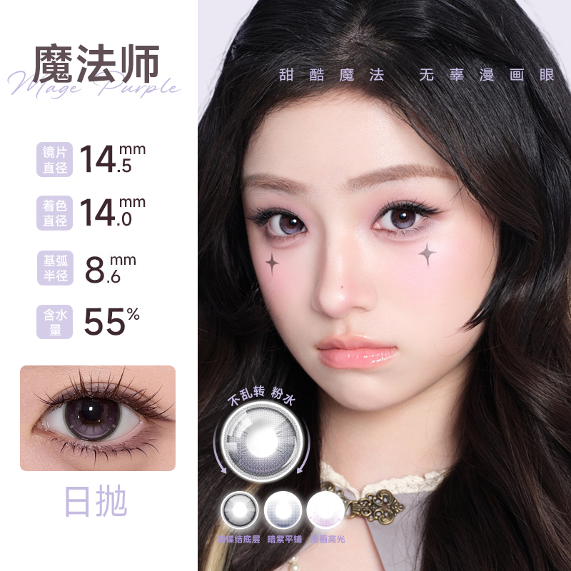 https://images.sigocontacts.com/products/contacts/20260904182228727c48a0157.png?imageView2/2/w/800/format/webp