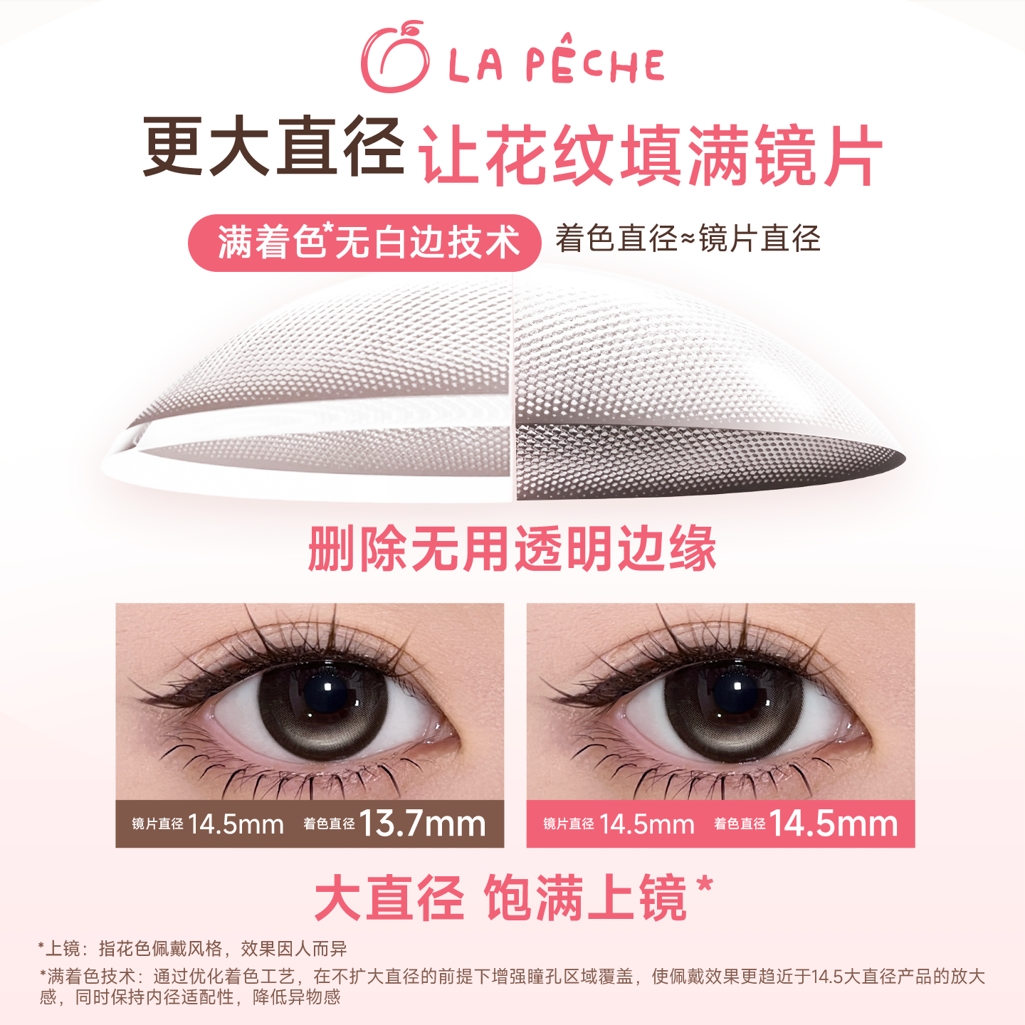 https://images.sigocontacts.com/products/contacts/20260930204703191269ebfdc.png?imageView2/2/w/800/format/webp