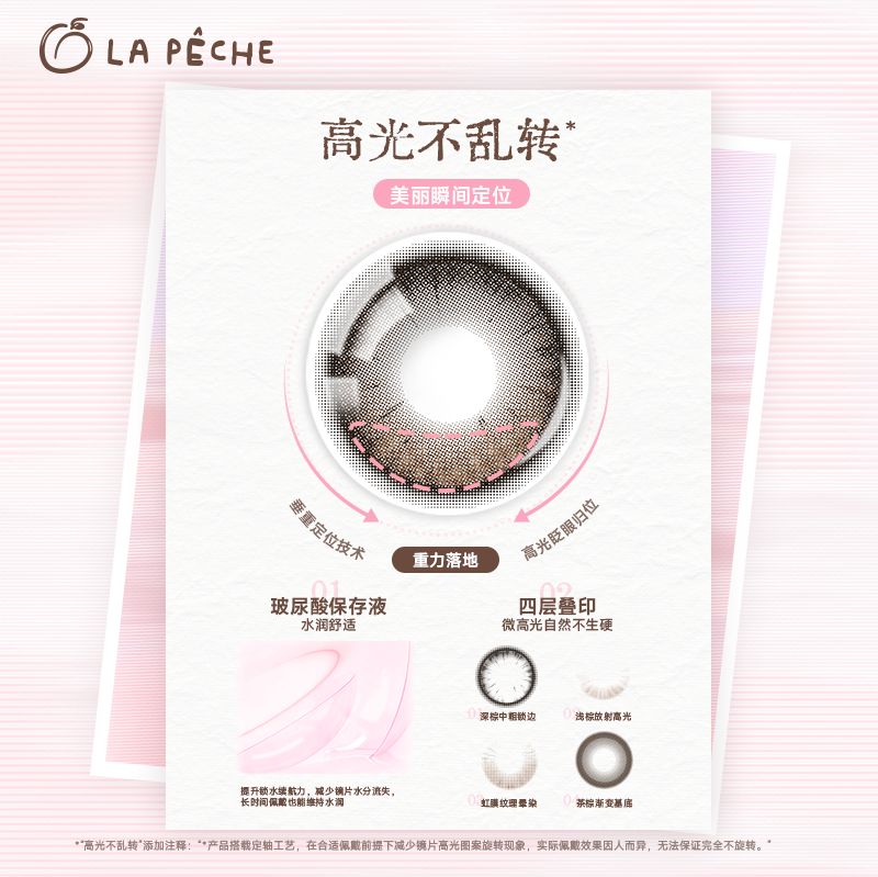 https://images.sigocontacts.com/products/contacts/20261023222521342b8fb75e0.png?imageView2/2/w/800/format/webp