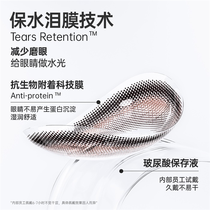 https://images.sigocontacts.com/products/contacts/700-700/20241291669592.png
