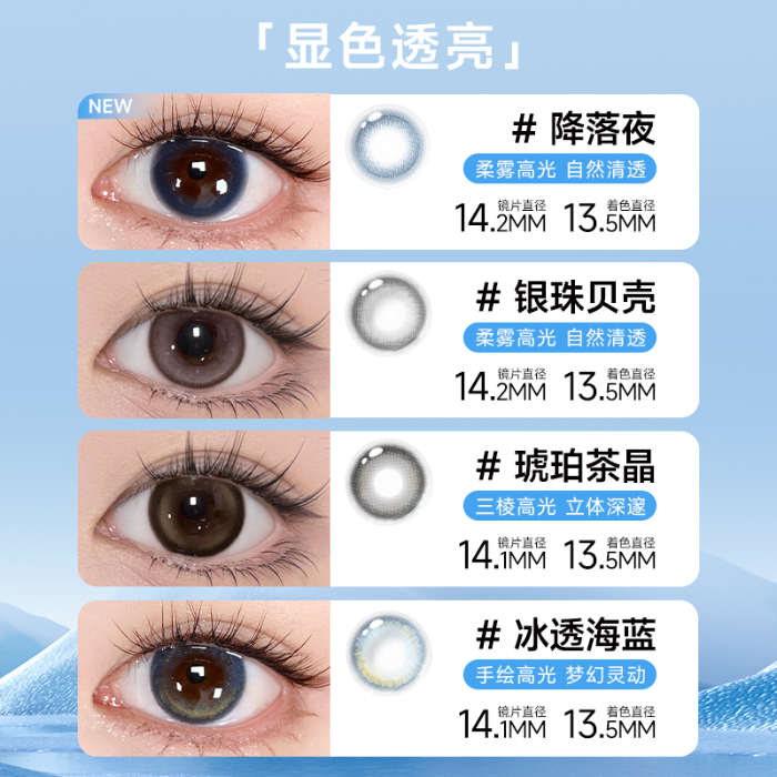 https://images.sigocontacts.com/products/contacts/700-700/202505141044019384c644b10.png