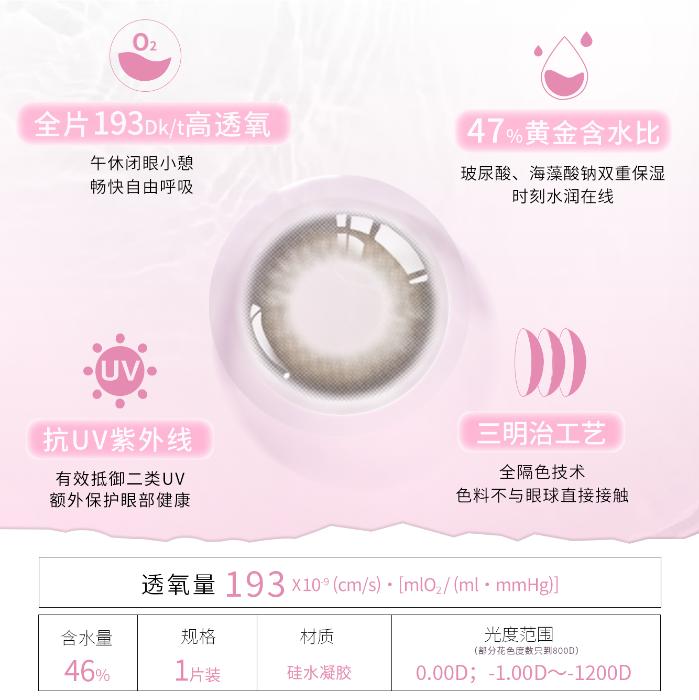 https://images.sigocontacts.com/products/contacts/700-700/20250521162150998b4673fc9.jpg