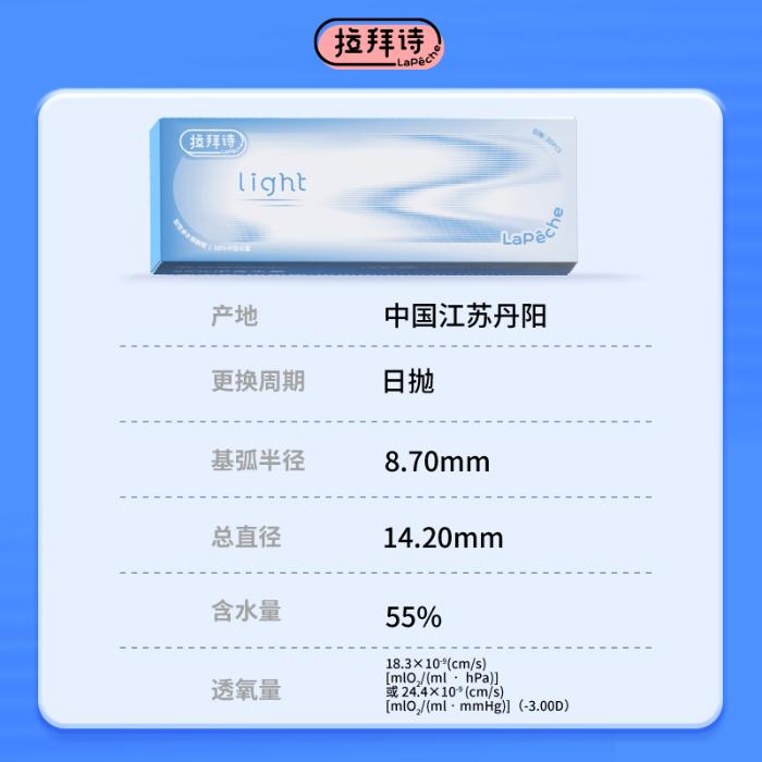 https://images.sigocontacts.com/products/contacts/700-700/20250523170439271a9f95be6.jpg