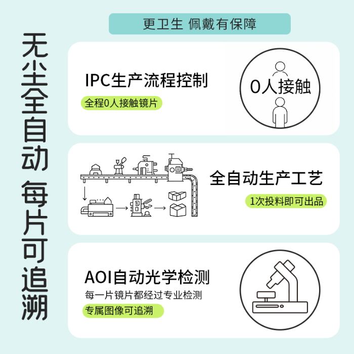 https://images.sigocontacts.com/products/contacts/700-700/202505281445332195cfb7606.png
