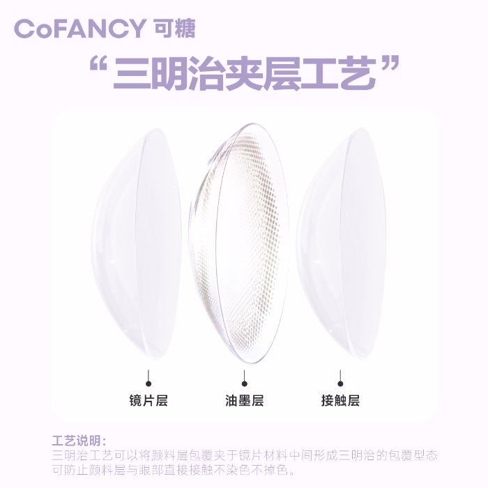 https://images.sigocontacts.com/products/contacts/700-700/20250528160652655c717795c.png