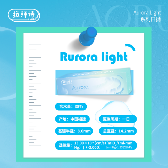 https://images.sigocontacts.com/products/contacts/700-700/202505281722347503cdf1e48.png
