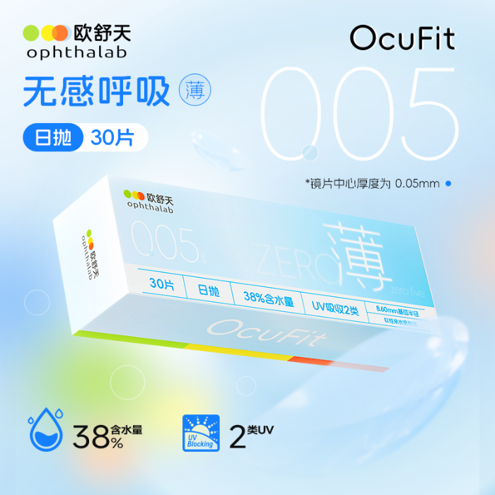 https://images.sigocontacts.com/products/contacts/700-700/20250529175114786ec9fe1bf.png