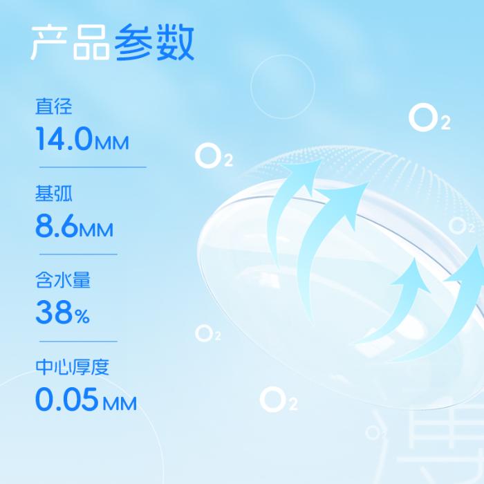 https://images.sigocontacts.com/products/contacts/700-700/20250529175119315bf2bf7fb.jpg