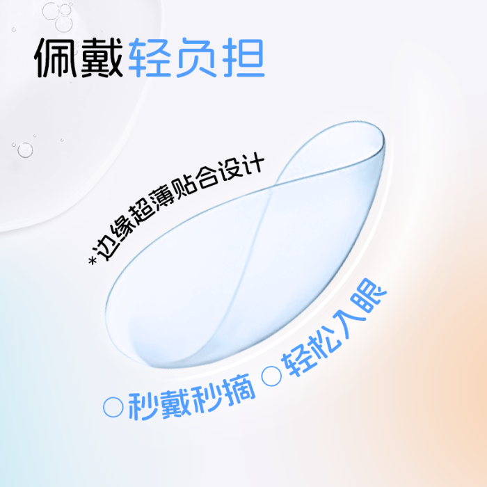 https://images.sigocontacts.com/products/contacts/700-700/202505291810016959169a31a.png