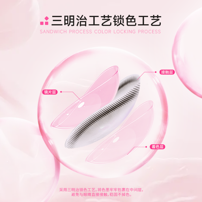 https://images.sigocontacts.com/products/contacts/700-700/2025060916031624476c80887.png