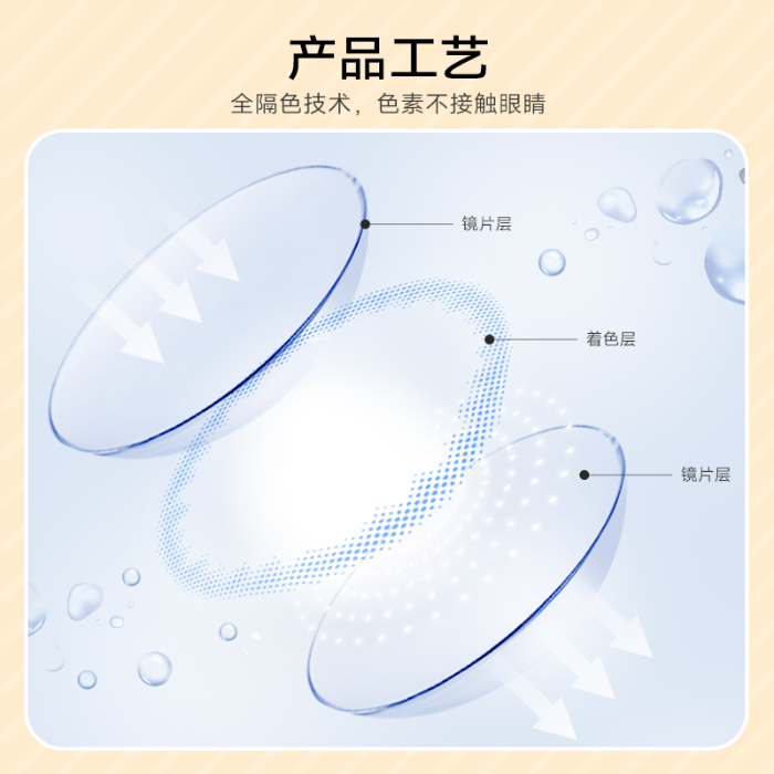 https://images.sigocontacts.com/products/contacts/700-700/20250618161001371a46165ba.png
