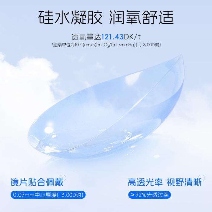 https://images.sigocontacts.com/products/contacts/700-700/20250624100632338beff57b8.jpg