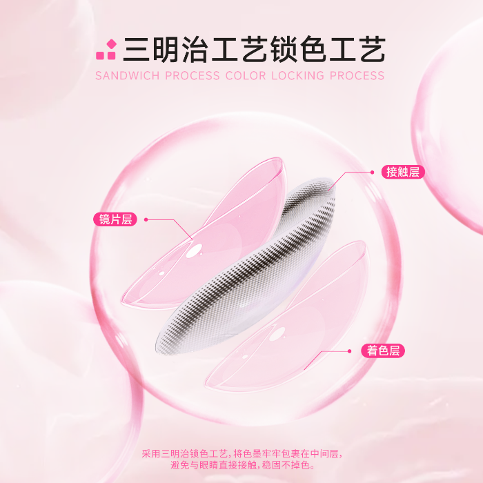 https://images.sigocontacts.com/products/contacts/700-700/20250625174621043b43f86f2.png